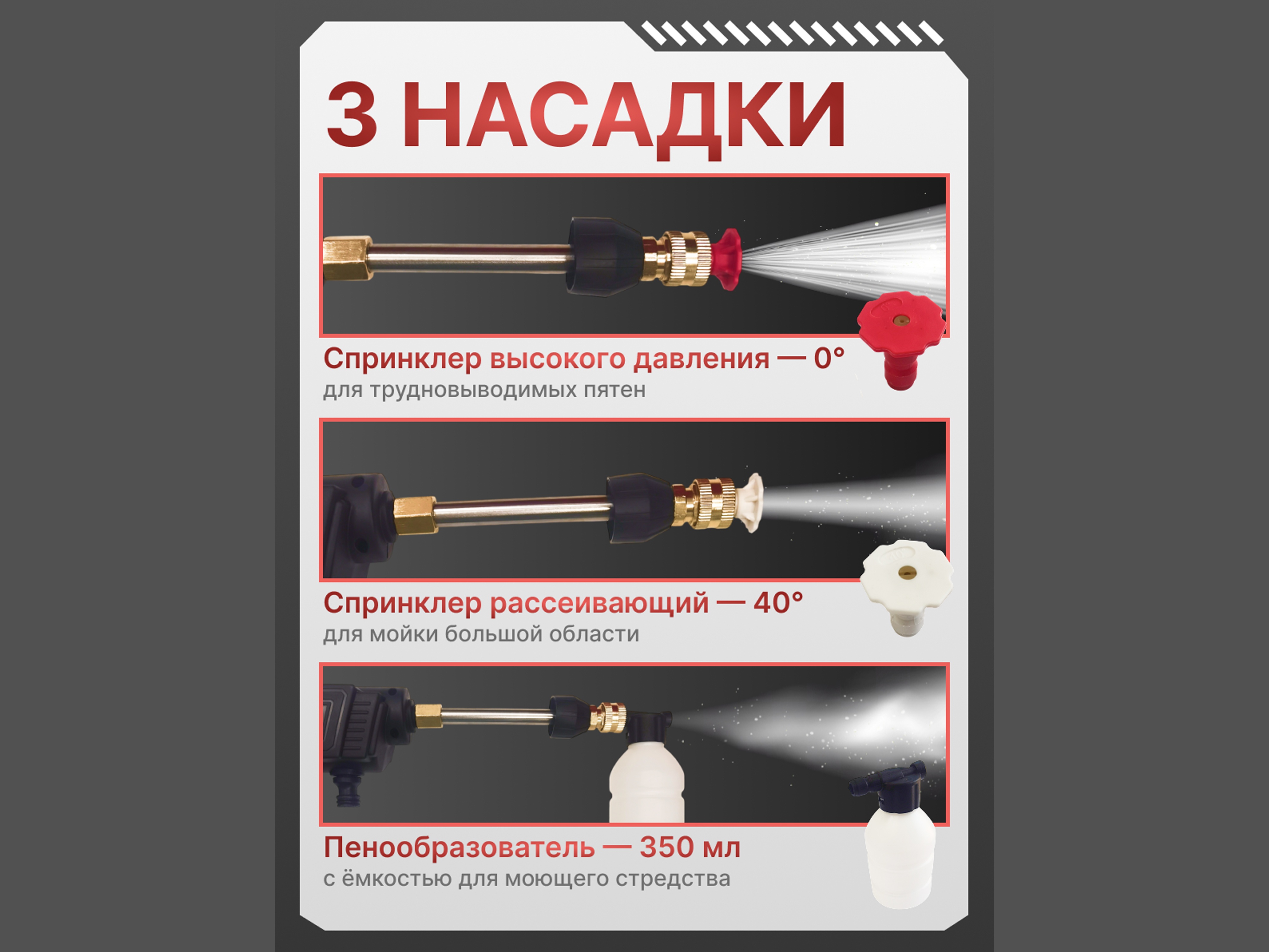 Аккумуляторная мойка высокого давления + 2 АКБ и кейс