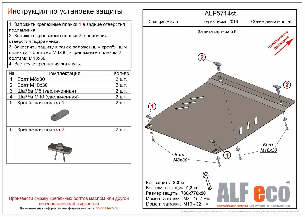 Защита картера и КПП для Changan Alsvin