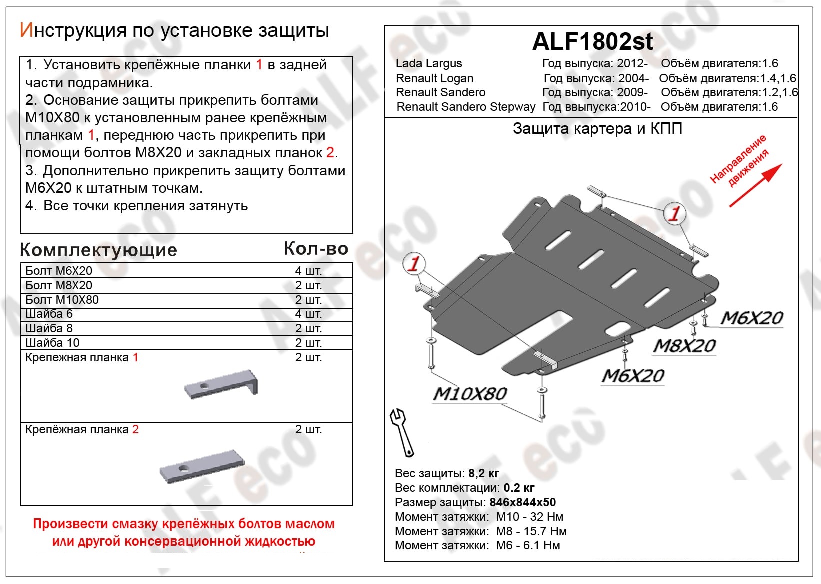 Защита картера и МКПП для Renault Logan II