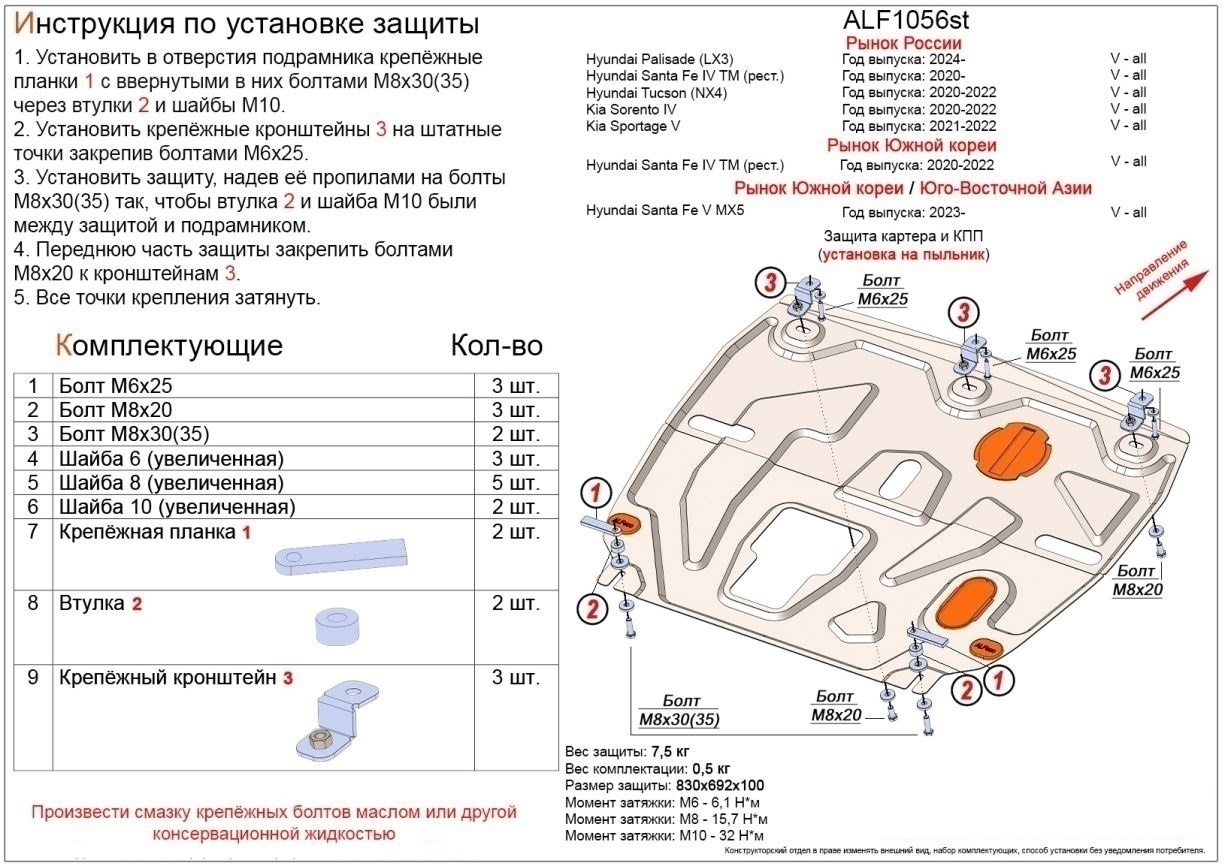 Защита картера и КПП для Kia Sorento IV